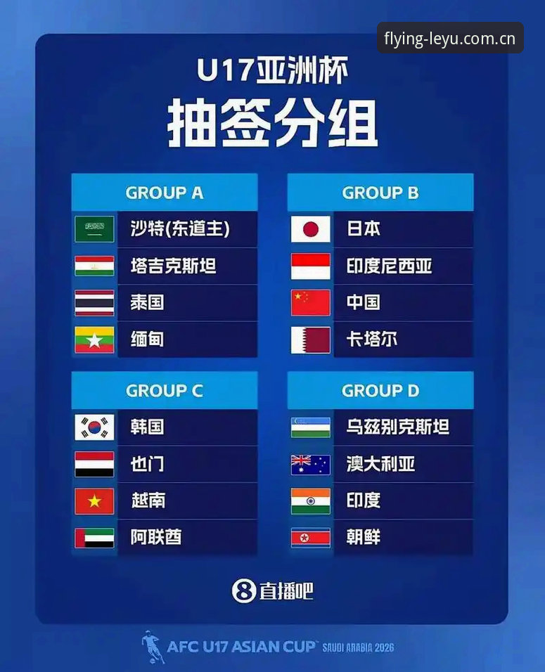 U17世界杯抽签结果揭晓，中国足球青训迎来新考验